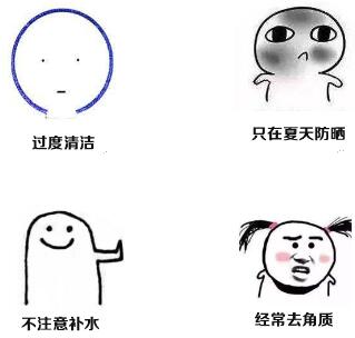 皮脂膜受損