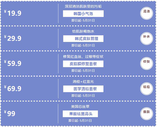 皮膚過(guò)敏