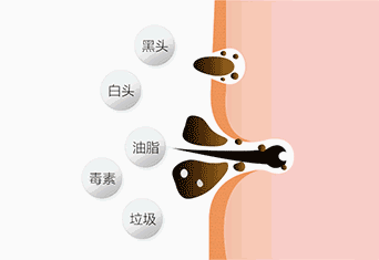白條條