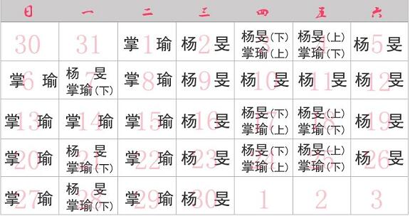 專家